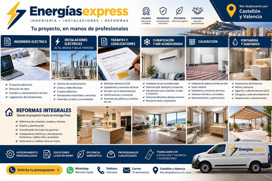 Imagen de presentación de Energíasexpress y sus servicios